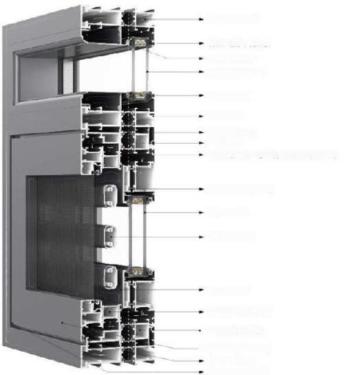 115 system window series